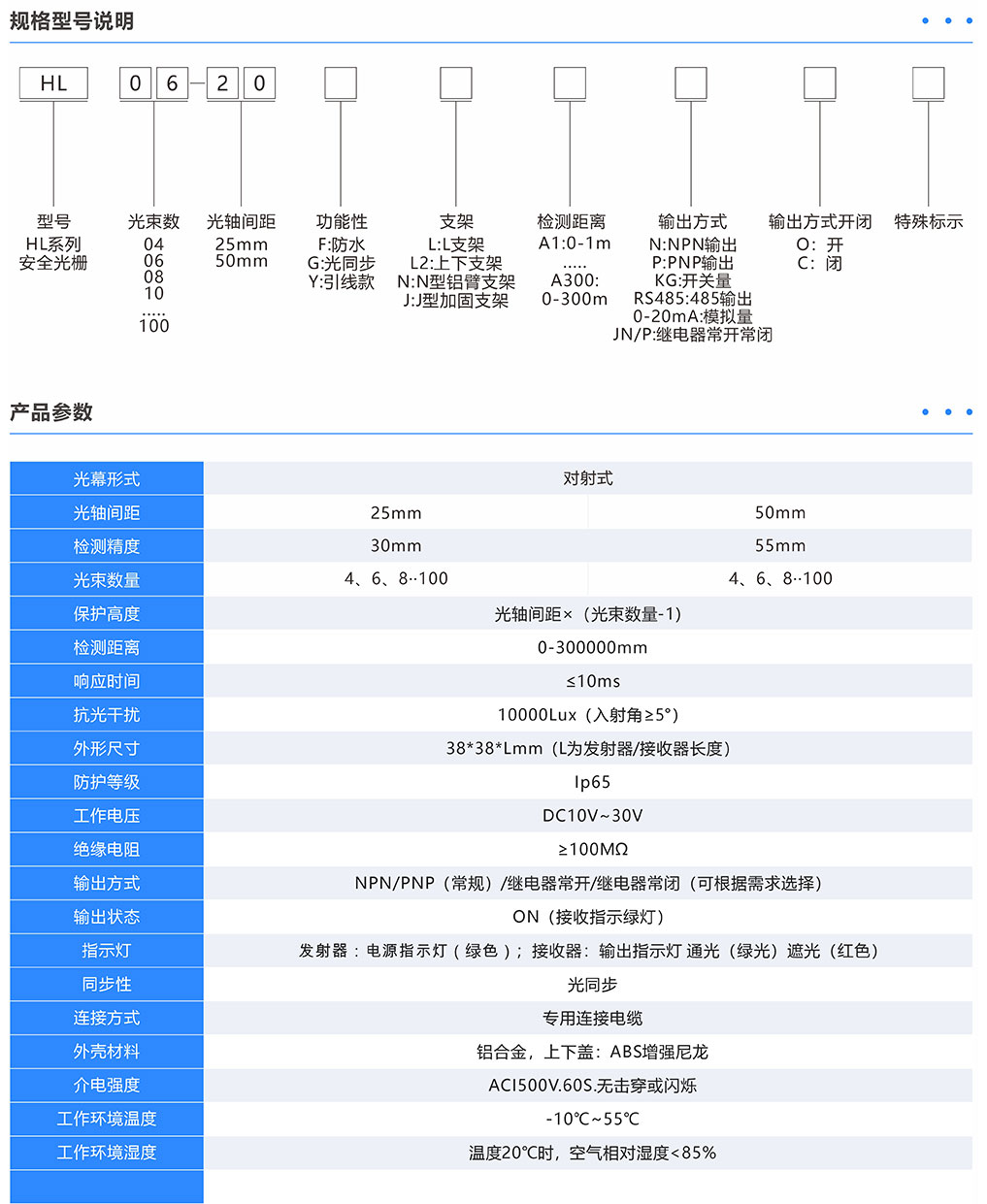 產品參數.jpg