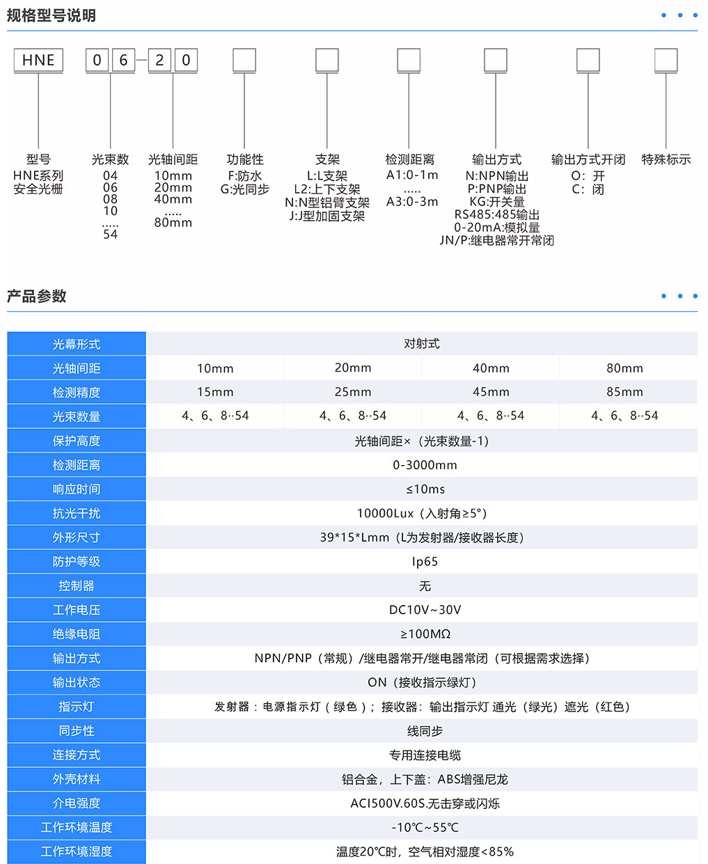 產品參數.jpg