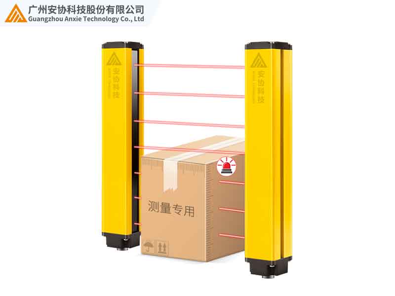 測量光幕在物流分揀的應(yīng)用案例.jpg