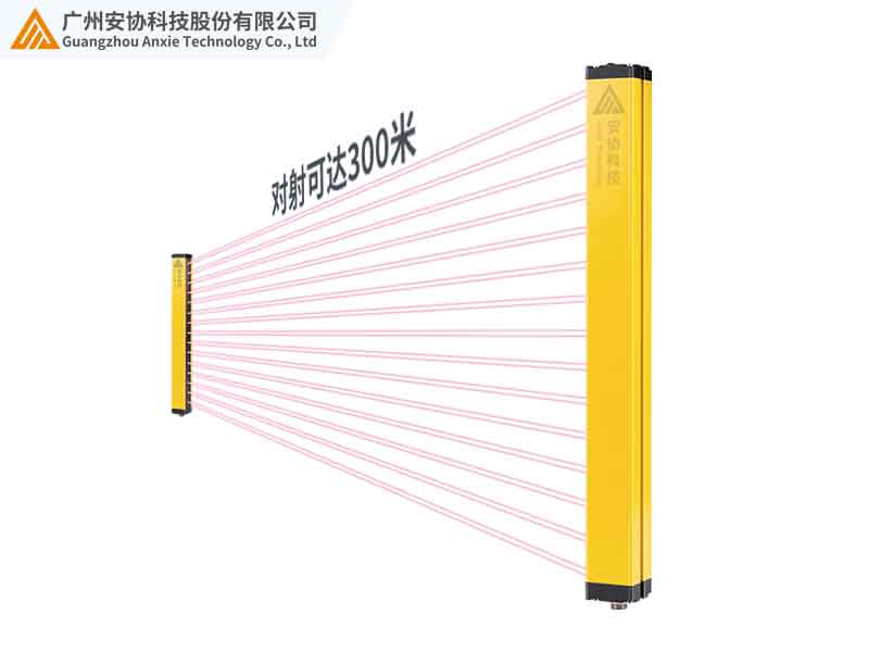 光電保護(hù)裝置的工作原理.jpg